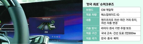 [시승기] "알아서 추월하네"…캐딜락 에스컬레이드 IQ 슈퍼크루즈 짜릿한 경험